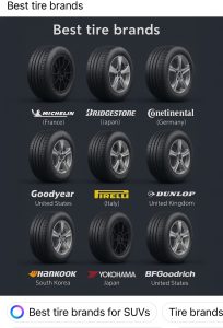 The Best Eco-Friendly Tires to Reduce Your Carbon Footprint This Year